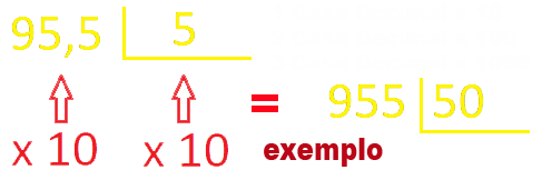 Exemplo de Escala Decimal